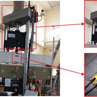 Dartec Universal Testing Machine and the strain 